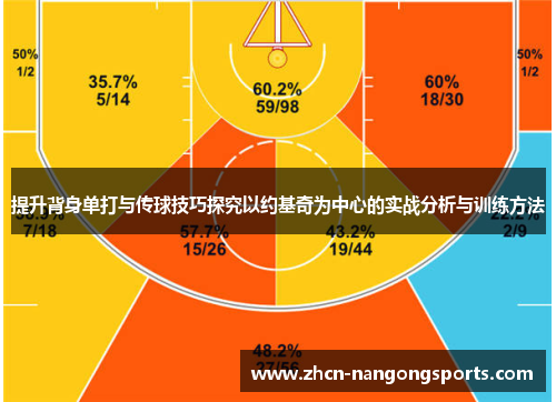 提升背身单打与传球技巧探究以约基奇为中心的实战分析与训练方法