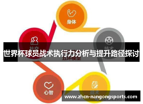 世界杯球员战术执行力分析与提升路径探讨