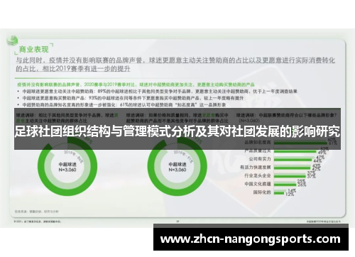 足球社团组织结构与管理模式分析及其对社团发展的影响研究