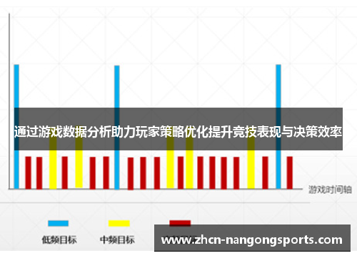 通过游戏数据分析助力玩家策略优化提升竞技表现与决策效率