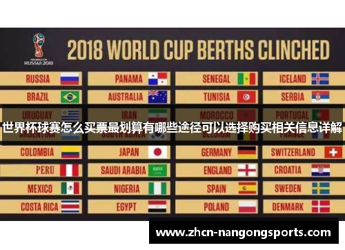 世界杯球赛怎么买票最划算有哪些途径可以选择购买相关信息详解
