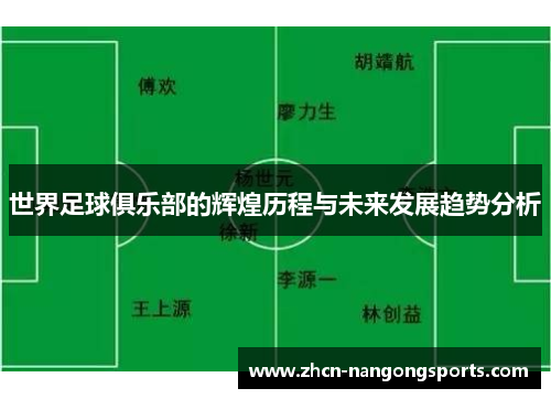世界足球俱乐部的辉煌历程与未来发展趋势分析
