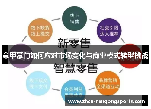 意甲豪门如何应对市场变化与商业模式转型挑战