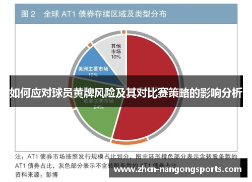如何应对球员黄牌风险及其对比赛策略的影响分析
