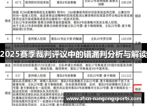 2025赛季裁判评议中的错漏判分析与解读